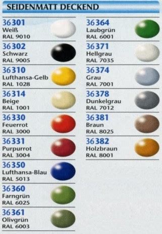 Revell Model Paint Color Chart