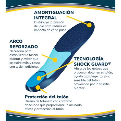 Plantillas Ortopédicas para la fascitis plantar Dr Scholls