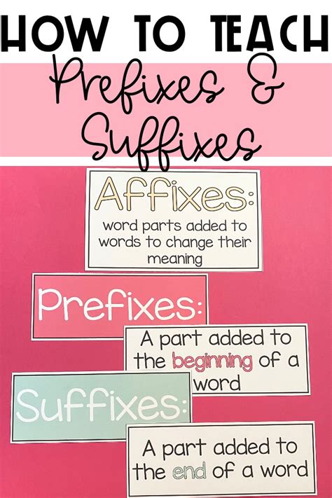 How To Teach Prefixes And Suffixes To 2nd Graders Teaching With