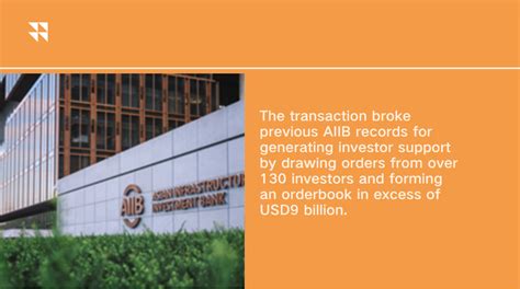 Aiib Opens With Record Breaking Usd Billion Funding For Year