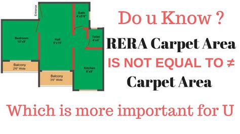 How To Calculate Rera Carpet Area