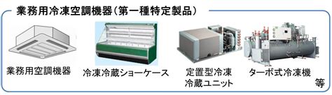 環境省_フロン排出抑制法 事業者向け説明会の開催について（お知らせ）