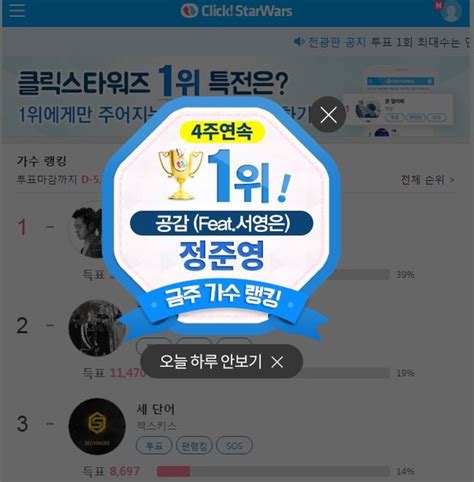 정준영 클릭스타워즈 가수랭킹 1위 압도적인 표차로 1위 클릭스타워즈n 기사 더팩트