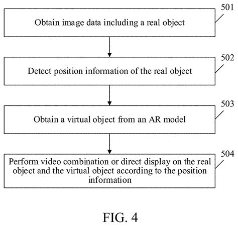 Image Processing Method And Apparatus And Storage Medium Eureka