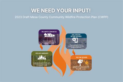 2023 Draft Mesa County Community Wildfire Protection Plan Mesa County