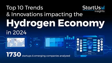 Top 10 Hydrogen Trends In 2025 Startus Insights