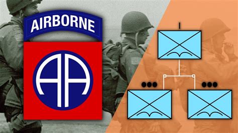 DDay 82nd Airborne Structure YouTube