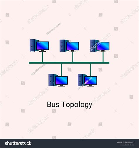 Bus Topology Network Vector Illustration Computer Stock Vector (Royalty ...