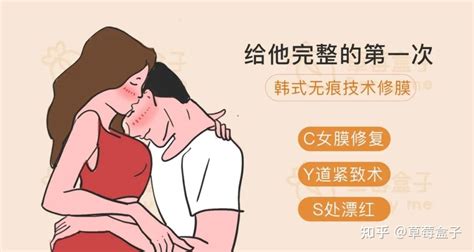 危险！女生千万不能对s处做这件事！ 知乎