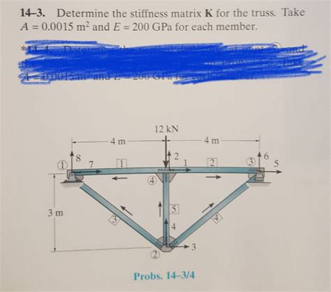 Solved 14 3 Determine The Stiffness Matrix K For The Truss Chegg