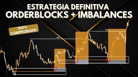 ESTRATEGIA ORDER BLOCKS IMBALANCES POIs TRADEA Como Las