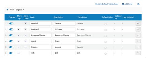 configuring fund types  libris knowledge center