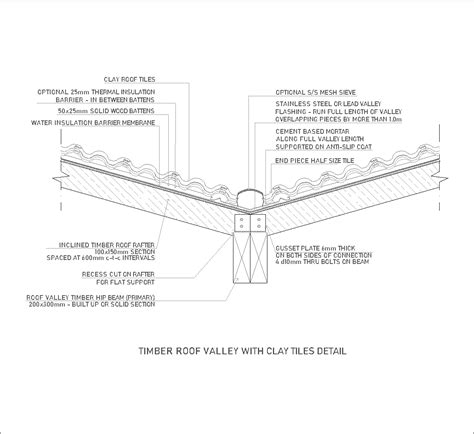 Lembah Atap Kayu Dengan Ubin Tanah Liat DWG Detail CAD Unduh