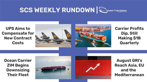 Supply Chain Solutions Llc On Linkedin Scs Weekly Rundown August 1st 2023 Supply Chain