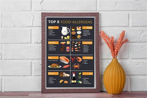 Top 8 Food Allergens Managing Food Allergies Alternative Foods