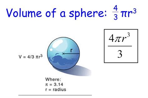 Volume of a Sphere - D.C. Everest Junior High Pre-Algebra