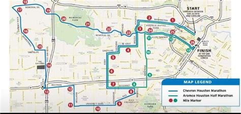 Houston Marathon On Twitter Check Out Our New Chevron Houmarathon