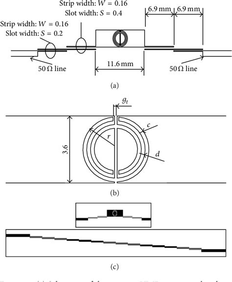 Figure 2 From Compact Ultra Wide Band Microstrip Bandpass Filter Based