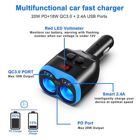 Dual Usb Car Cigarette Lighter Socket Splitter Power Adapter Charger