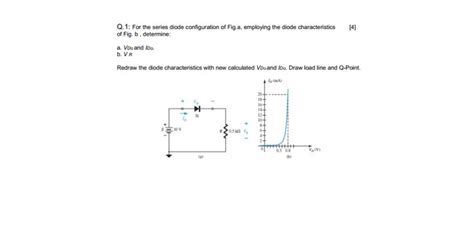 Solved Q For The Series Diode Configuration Of Fig A Chegg