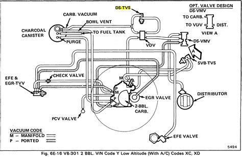 Scooter Vacuum Line Diagram