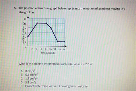 Solved The Position Versus Time Graph Below Represents The