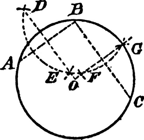 Find The Center Of A Circle Through 3 Points, vintage illustration. 13847558 Vector Art at Vecteezy