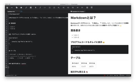 Markdown Win Mac Ios Android Notepm