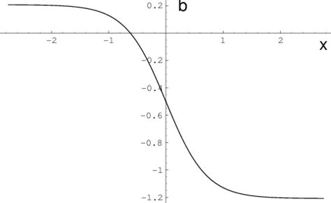 drift coefficients    stochastic differential equation eq