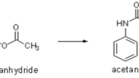 Synthesis Of P Bromoacetanilide From Acetanilide Labmonk