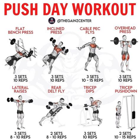 Pin By Louise Chandler On Fitness In Push Day Workout Push Day