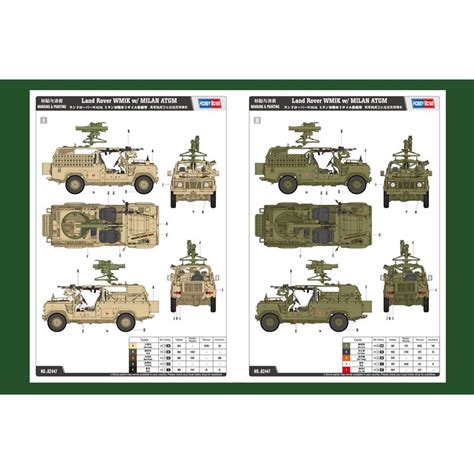 Hobby Boss Land Rover Wmik W Milan