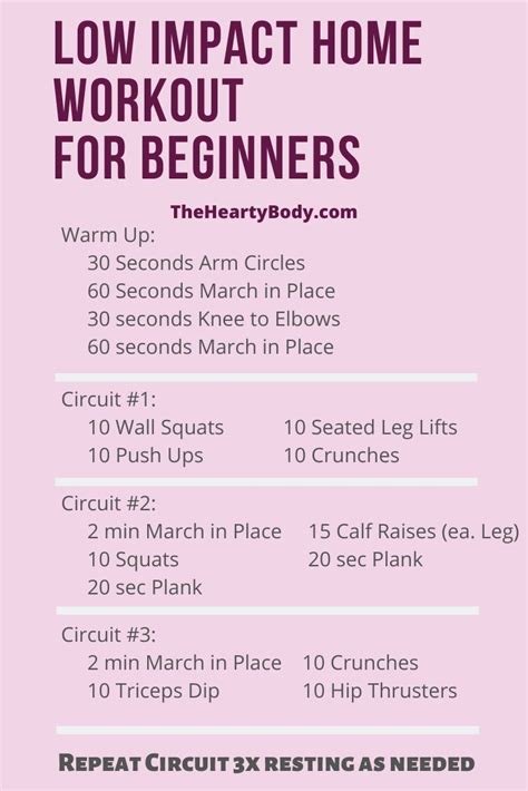 Simple Workout Plan For Beginners At Home