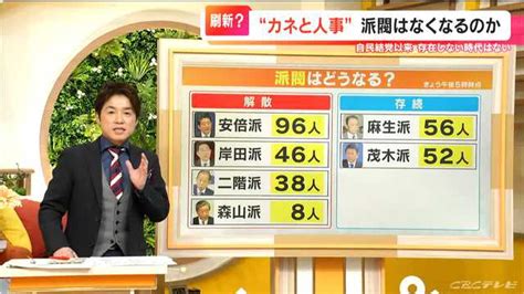 「自民党結党以来“派閥”のない時代はない」「勉強会や政策集団として存続していくだろう」 政治の識者に聞いた プラメポータル