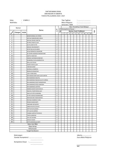 Daftar Nama Kelas Siswa Tahun Pelajaran Sma Negeri Jakarta