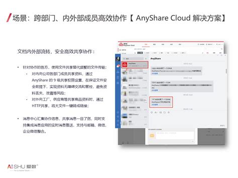 Anyshare Cloud镜像办公企业云盘【最新版】云商店 华为云