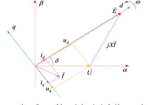 Figure From Enhanced Power Decoupling Strategy For Virtual