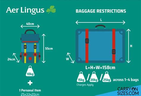 Aer Lingus Baggage Allowance Fees And Policy [2021] Carry On Sizes