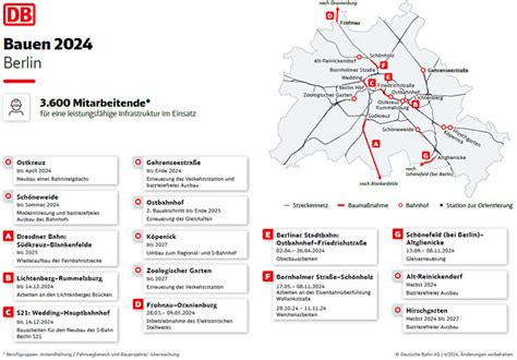 Lok Report Berlin Brandenburg Infrastruktur Modernisierung