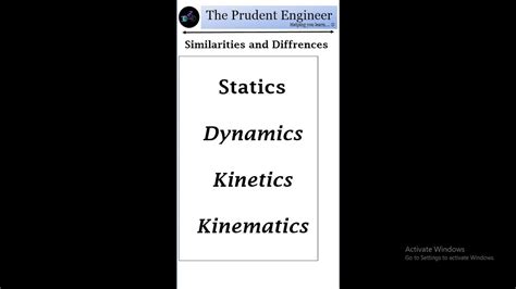 Statics Dynamics Kinetics And Kinematics What Is The Difference