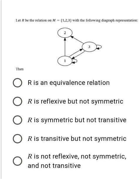 Solved Let R Be The Relation On M 123 With The Following Digraph Representation Then R Is