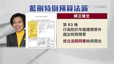 藍委擬刪特別預算但書 網怒：地震經費誰出 政治 三立新聞網 Setn