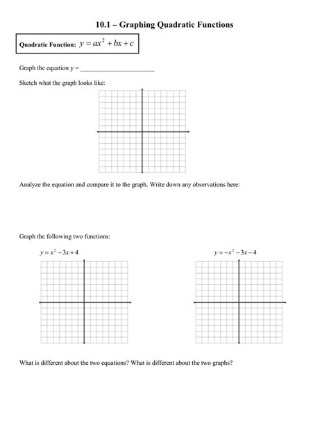 Transformations Of Quadratic Functions Worksheet