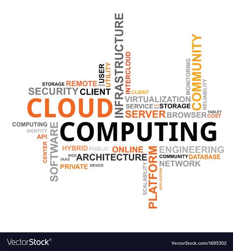 Word Cloud Cloud Computing Royalty Free Vector Image