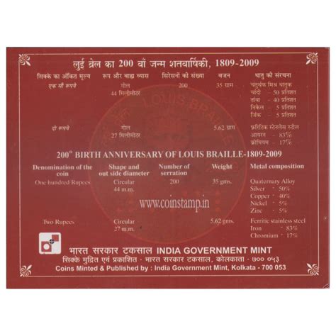 Th Birth Anniversary Of Louis Braille Rupees Unc Set