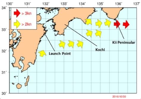 Kuroshio Ocean Current Information | Download Scientific Diagram