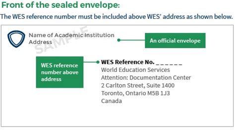 Passo A Passo Para Solicitar A EquivalÊncia Do Seu Diploma No CanadÁ