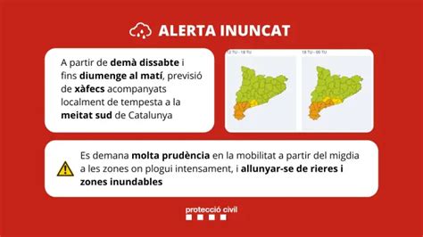 Cataluña activa la alerta por la DANA avisos por inundaciones y clima