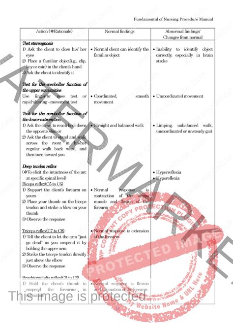 Fundamental of Nursing Manual Book (PDF) - Nurse Info