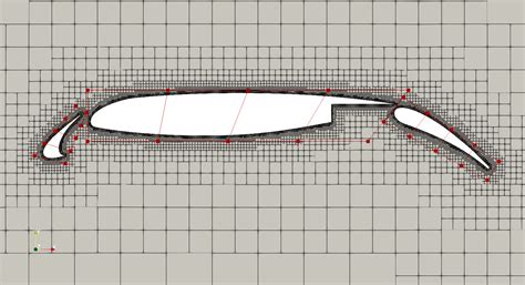 N P Multi Element Airfoil Dafoam